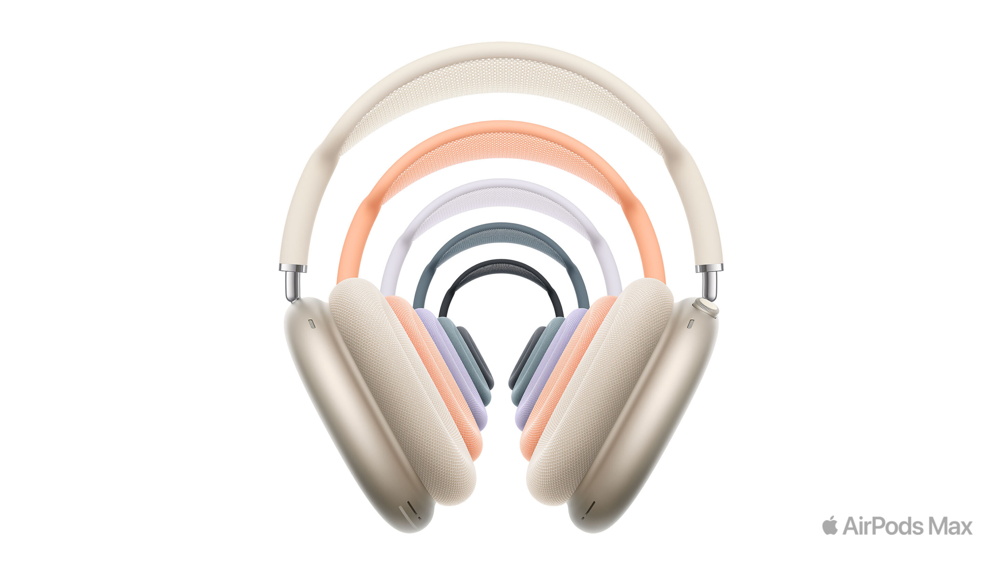AirPods Max thermal comfort and fit study