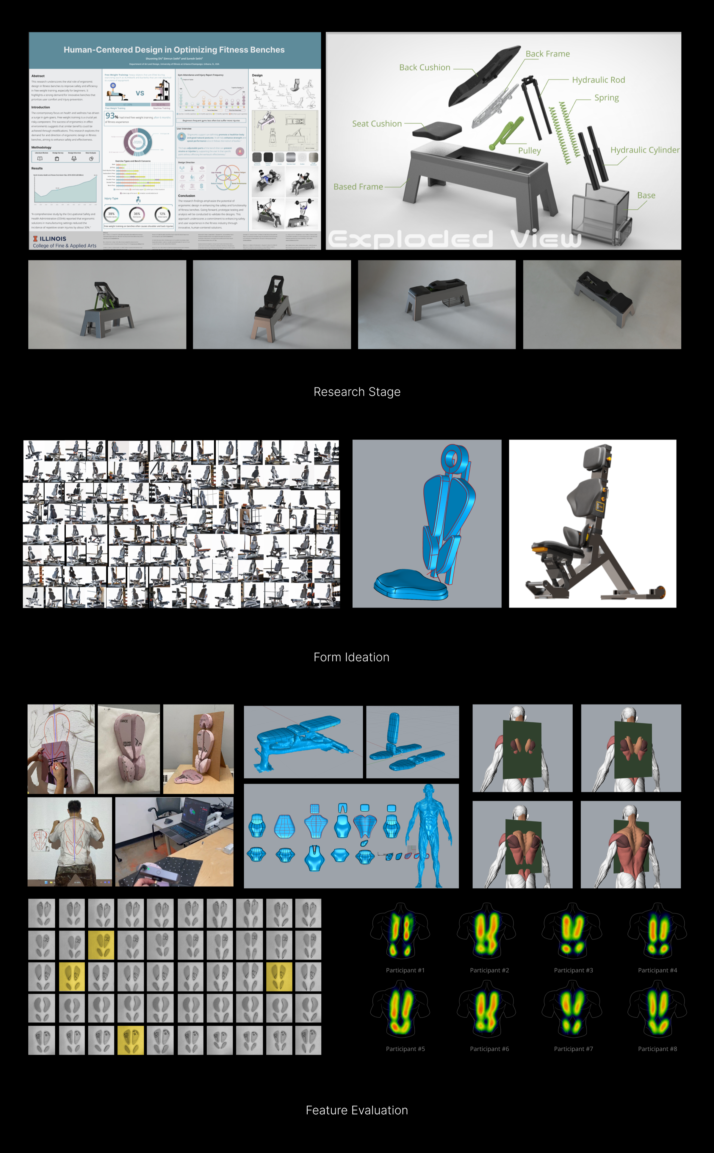 AEGIS — research, form ideation and feature evaluation board