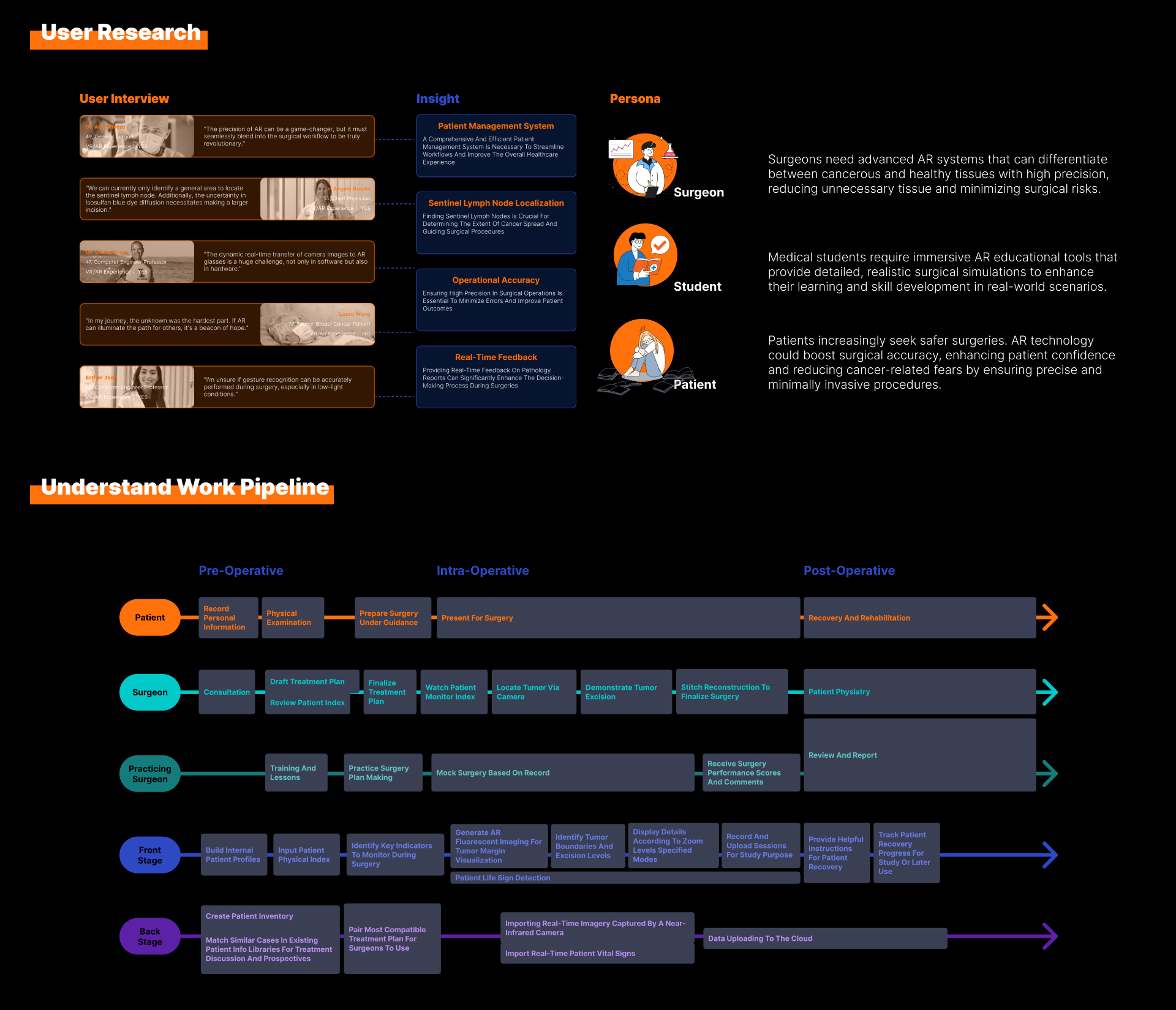 AquilaInsight — 04